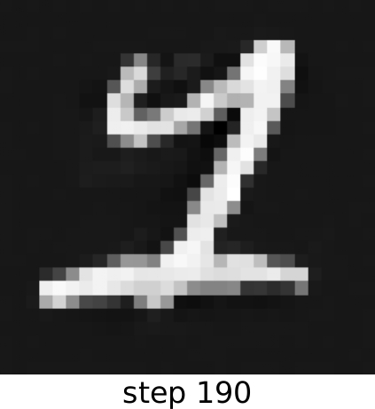 Starting point