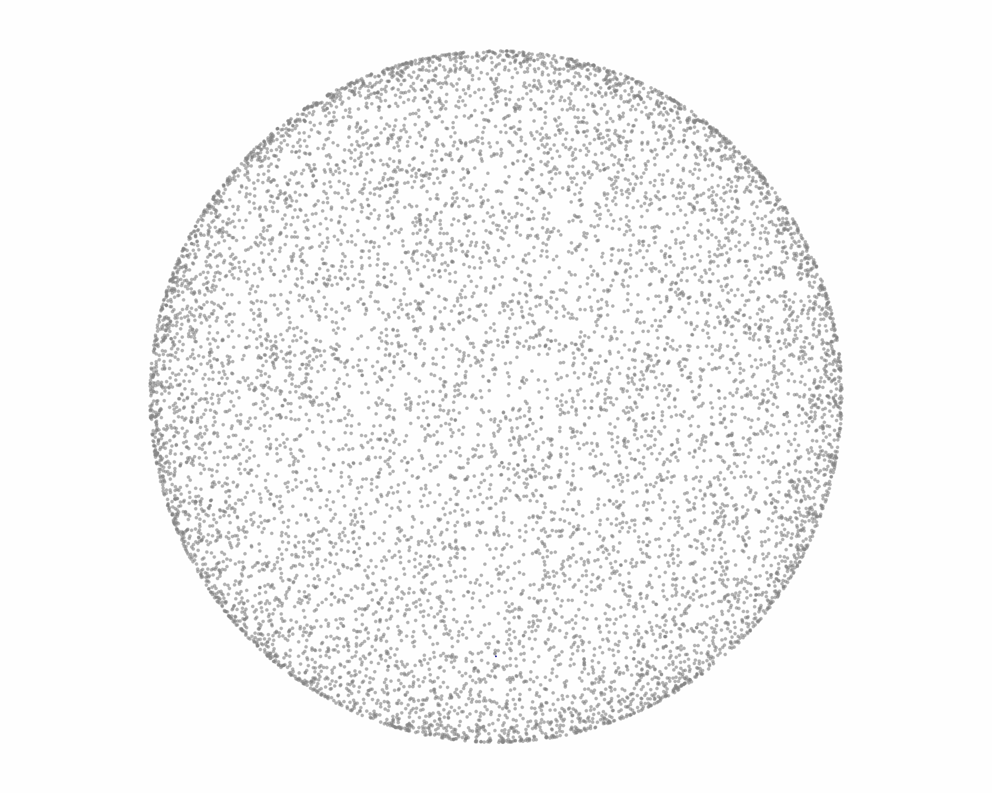 Sample evolution near an implicit manifold